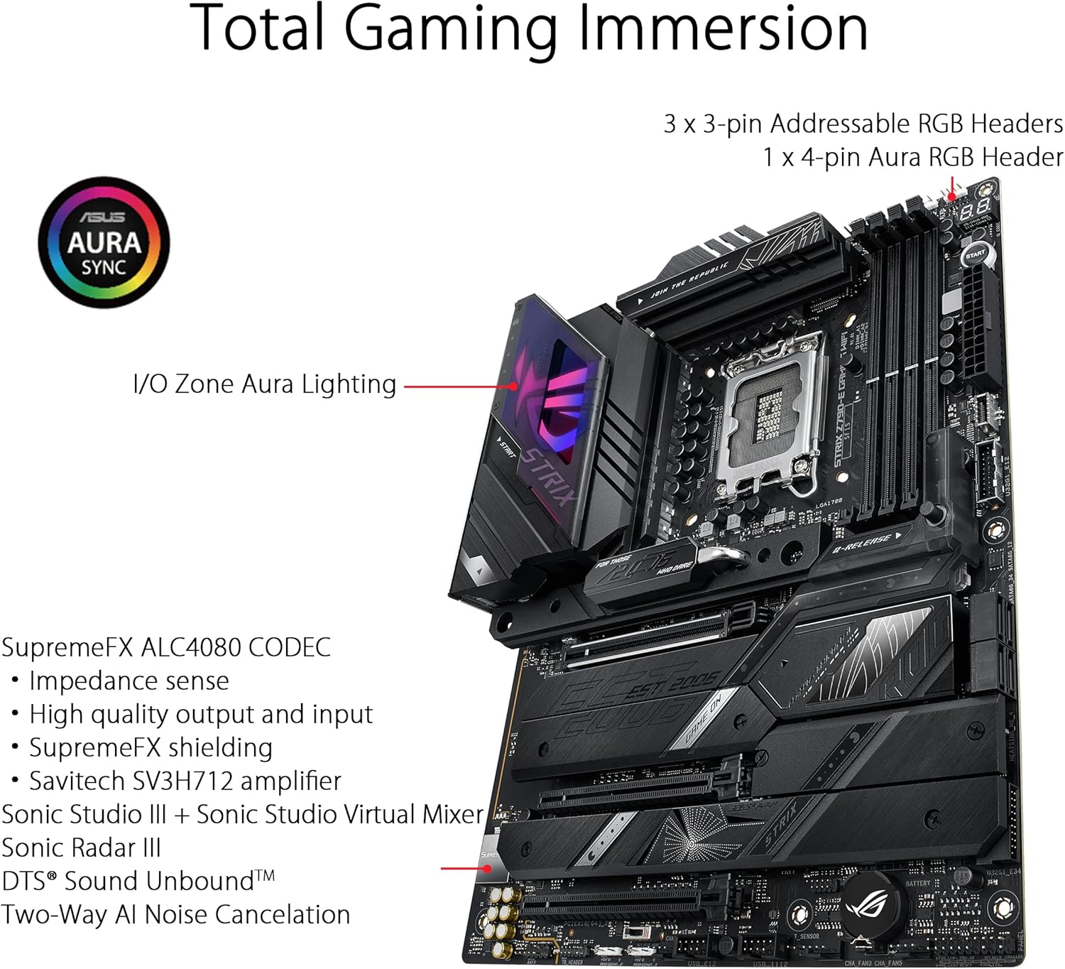 Motherboard ASUS ROG STRIX Z79 - Lga 1700 Ddr5 Itx Motherboard ulasan dan harga