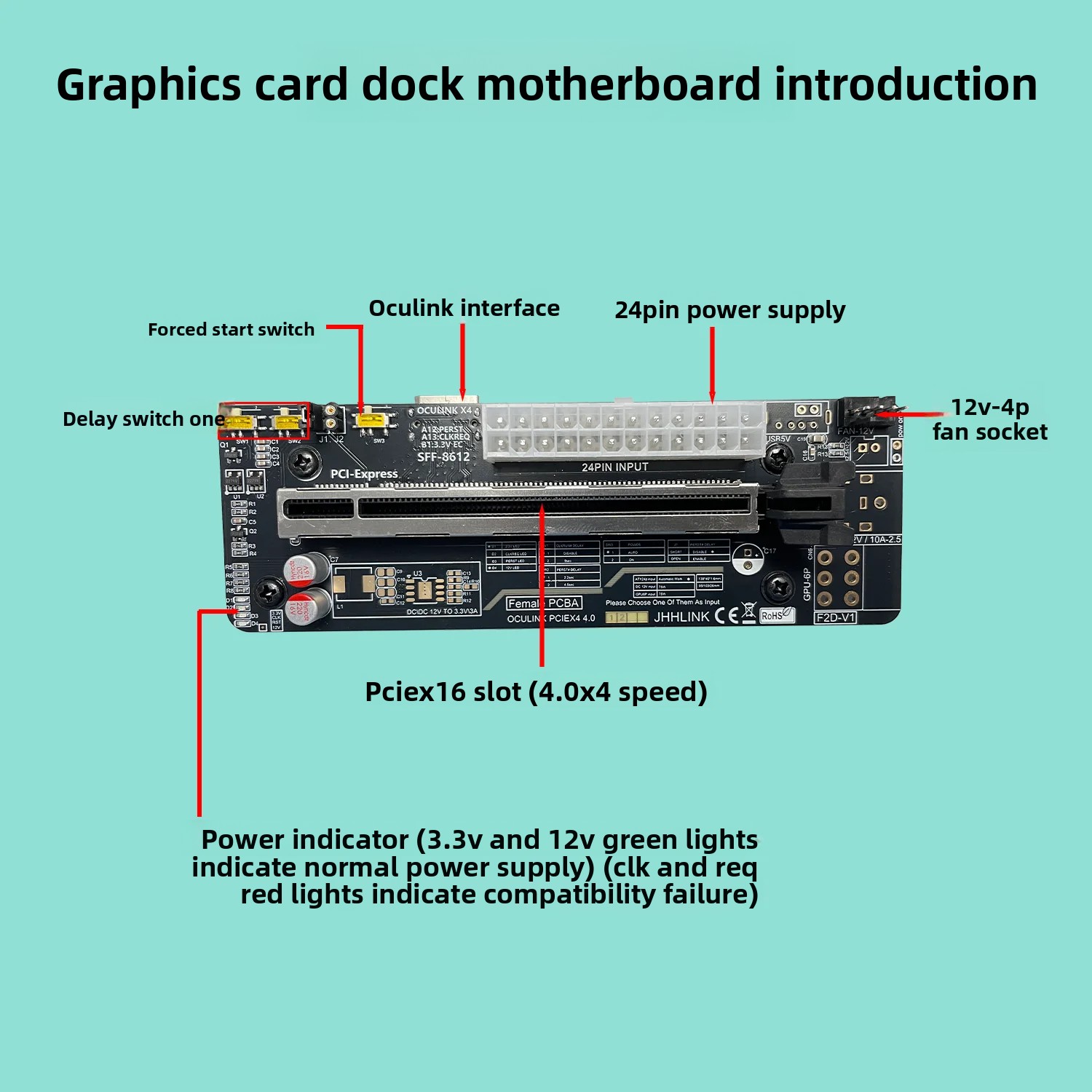 Dock Kartu Grafis EGPU Oculink - External Gpu Dock Pcie 4.0 Oculink ulasan dan harga