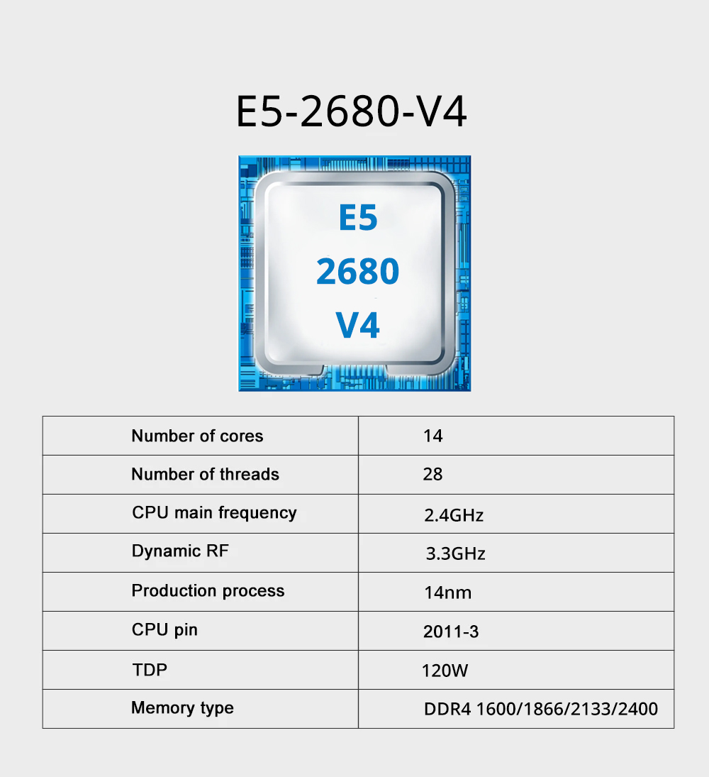 MOUGOL X99 Kit Motherboard C61 - X99 Dual Cpu Motherboard Combo ulasan dan harga