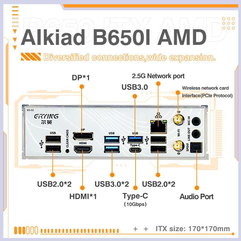 Motherboard ERYING AM5 Menduku - Lga 1700 Ddr5 Itx Motherboard ulasan dan harga